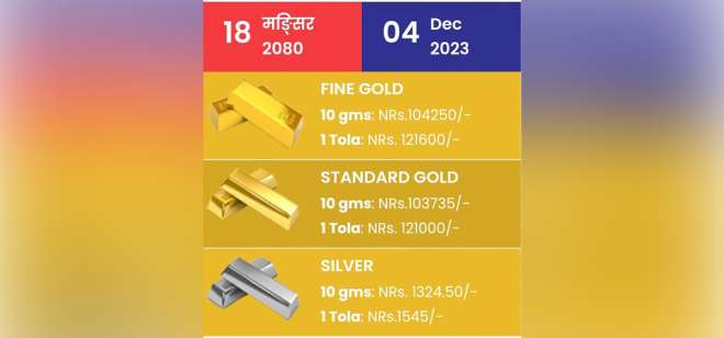                                      Gold price exceeds Rs 121,000 per tola                                 